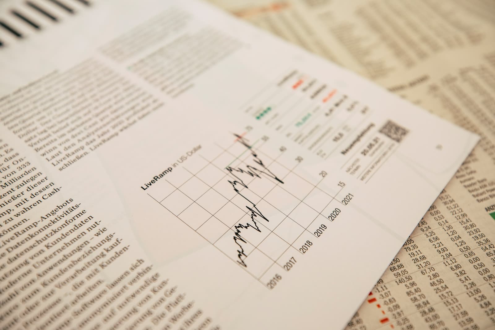 Financial newspaper with stock chart
